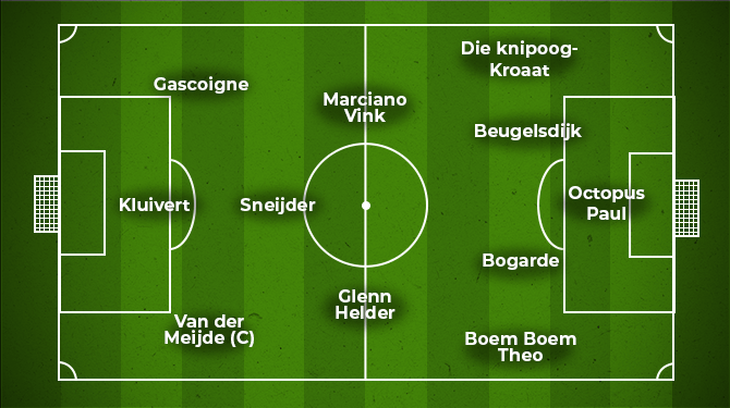 We vroegen Andy van der Meijde zijn favoriete elftal voor in een gokreclame