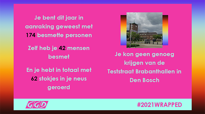 Dit is jouw GGD Wrapped 2021
