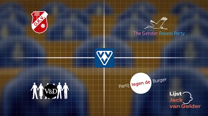 Doe hier De Speldwijzer voor bindend stemadvies