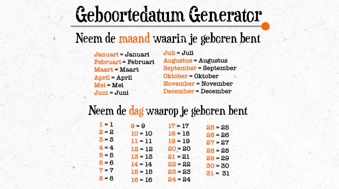 Wat is jouw geboortedatum? Check het met onze geboortedatum generator