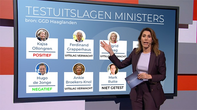 NOS komt met Uitslagenmiddag