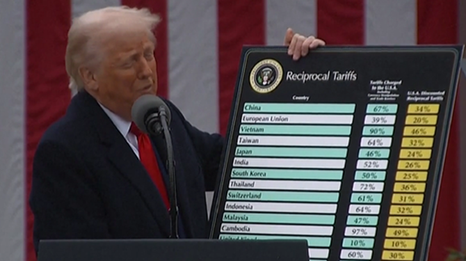 Dit is wat de dikte van Trumps oranje make-uplaag zegt over de handelsoorlog