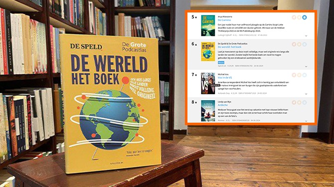 De wereld: het boek genereert aandacht voor bestsellerlijst