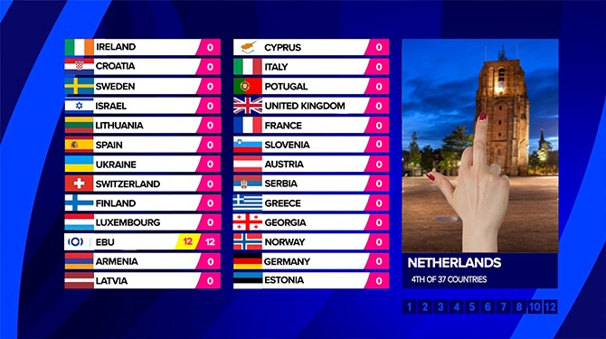 De 12 middelvingers van Nederland gaan naar de EBU