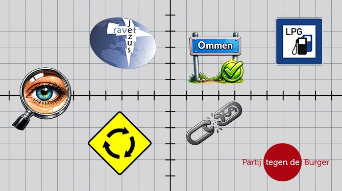 Doe hier De Speldwijzer voor bindend stemadvies