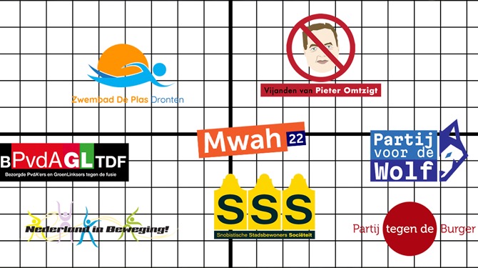 Doe hier De Speldwijzer voor bindend stemadvies