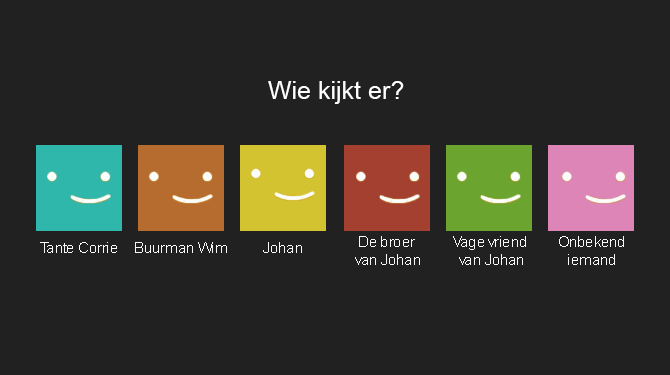 Tante Corrie, buurman Wim, Johan, de broer van Johan, een vage vriend van Johan en een nog onbekend iemand gaan samenwonen om zelfde Netflix-account te blijven gebruiken