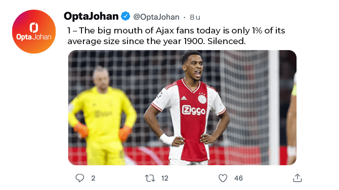 Opta Sports: grote bek Ajax-fans nog nooit zo klein geweest